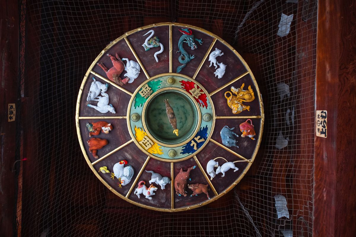 chińskie znaki zodiaku dopasowanie