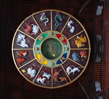 chińskie znaki zodiaku dopasowanie