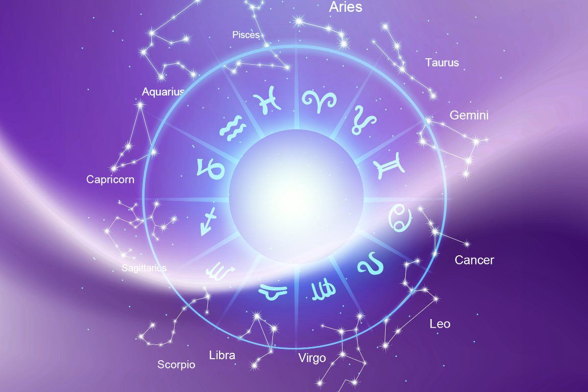 Horoskop anielski na marzec 2025