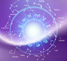 Horoskop anielski na marzec 2025