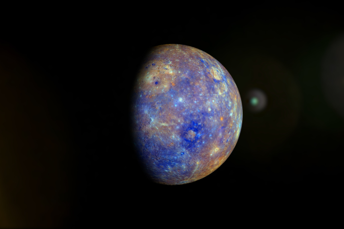 Retrogradacja Merkurego