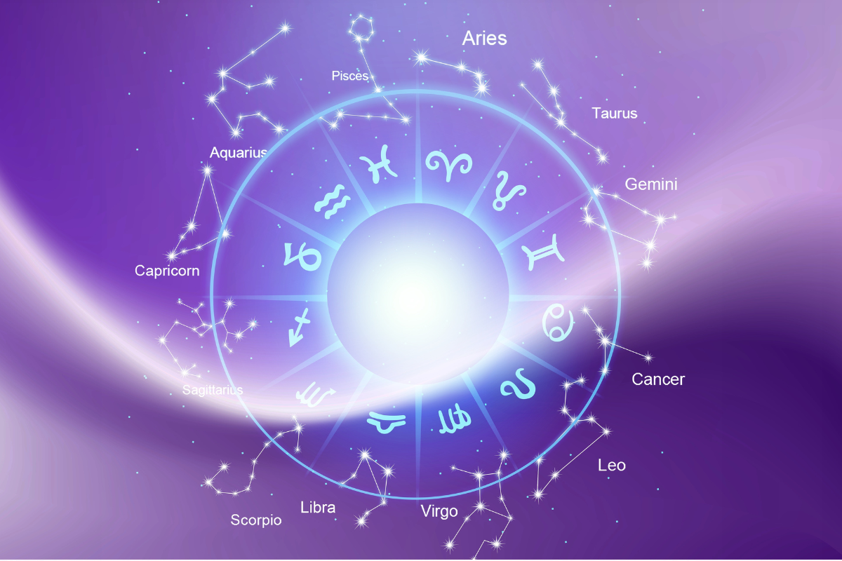 Horoskop anielski na maj 2025