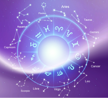 Horoskop anielski na maj 2025