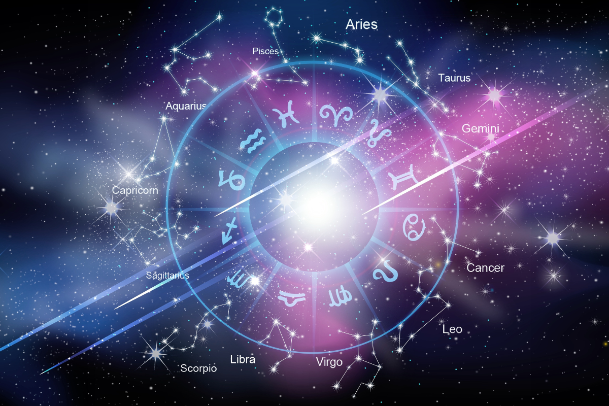 Horoskop anielski czerwiec 2025