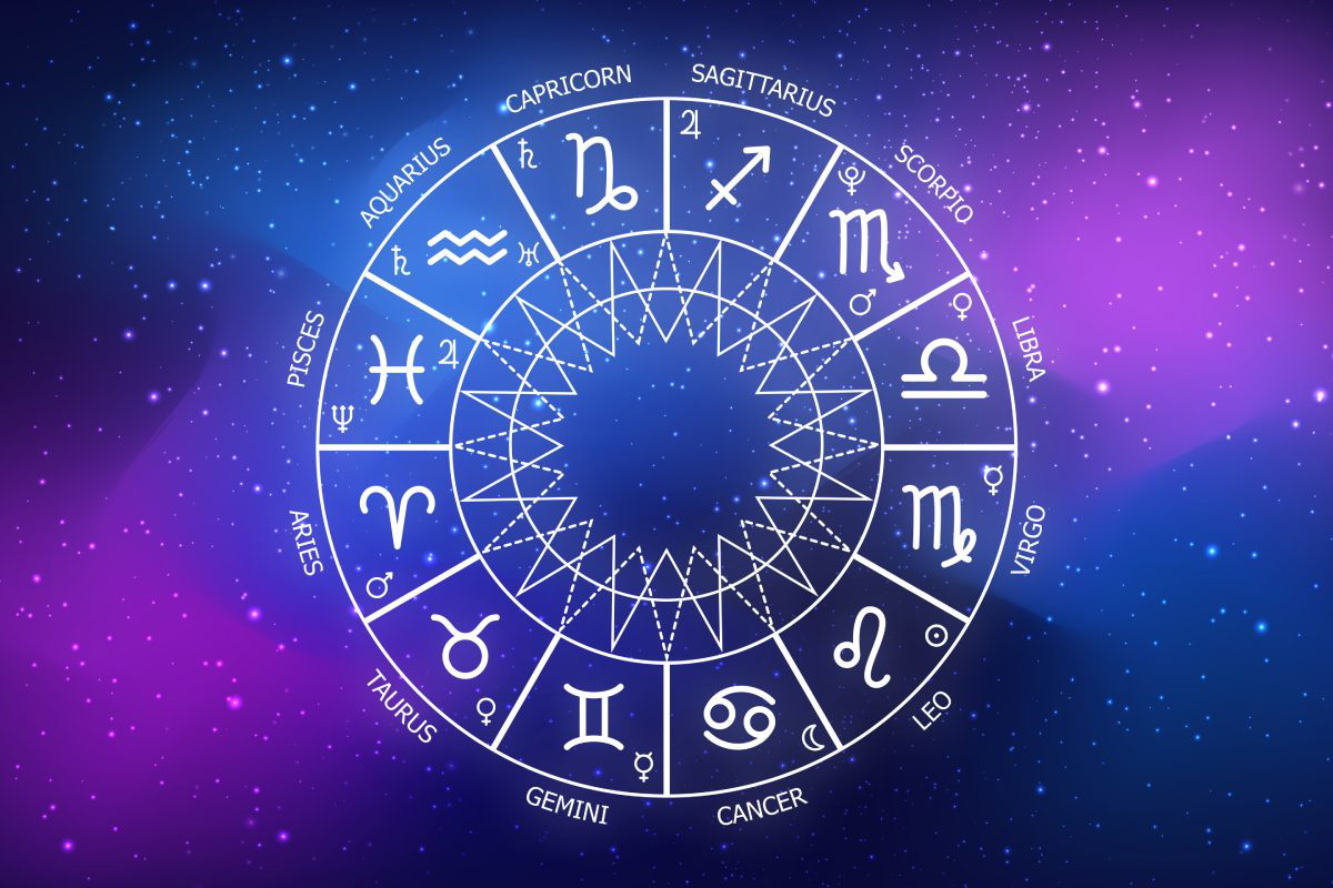 Horoskop dzienny na czwartek 12 czerwca 2025