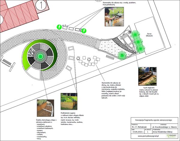 Projekt ogrodu wraz ze ścieżką