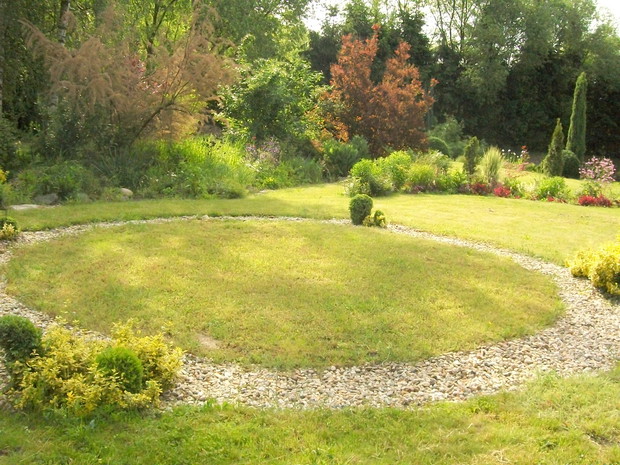 Perspektywa ogrodowa