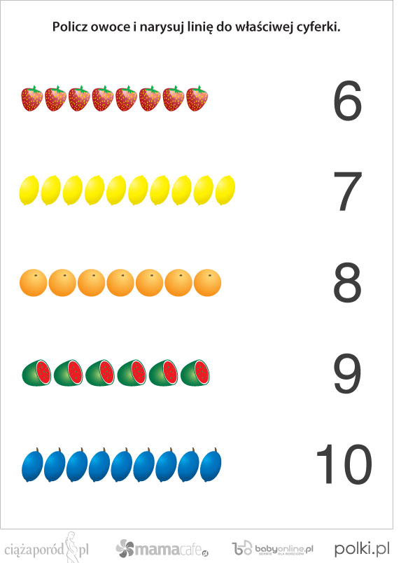 policzIle6-10owoce-c897308
