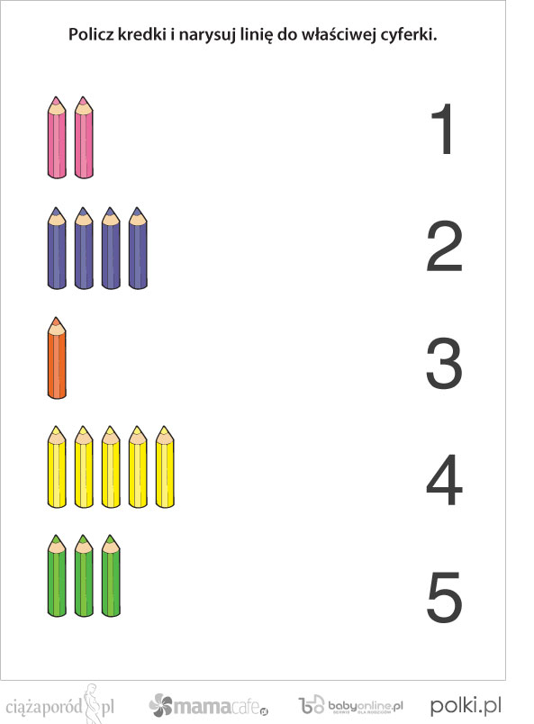 policzIle1-5kredki-e6c39a9