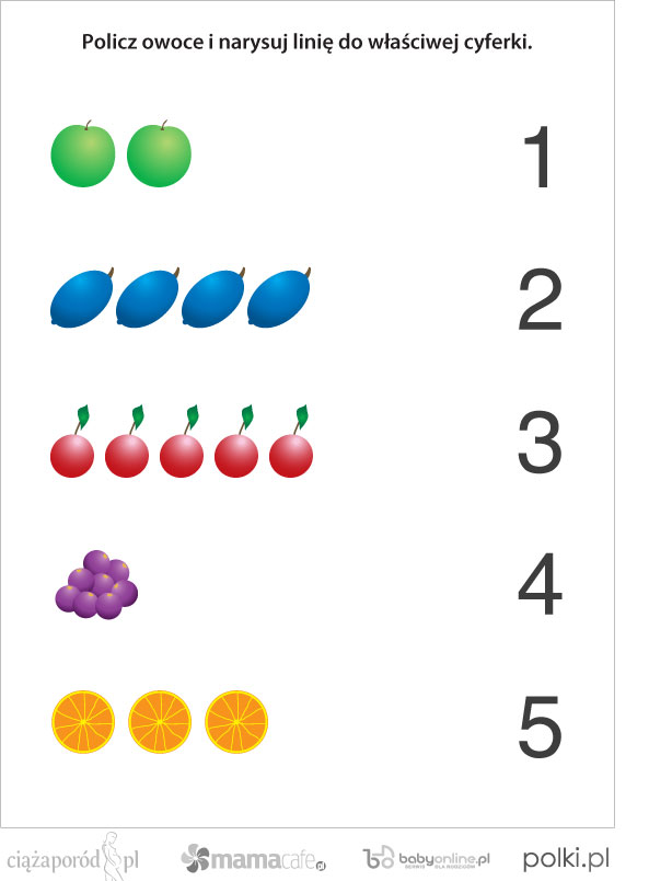 policzIle1-5owoce-1f1af58