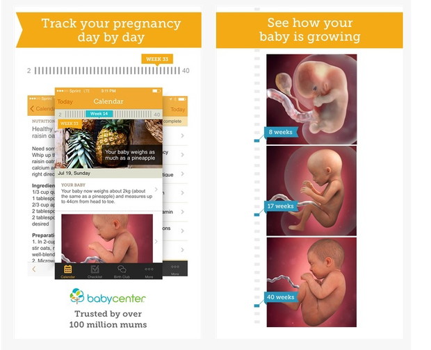 My Pregnancy Today