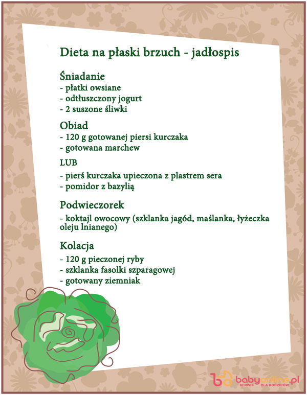 recipe template cabbage