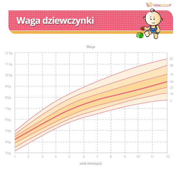 wagadziewczynki-b288a4e