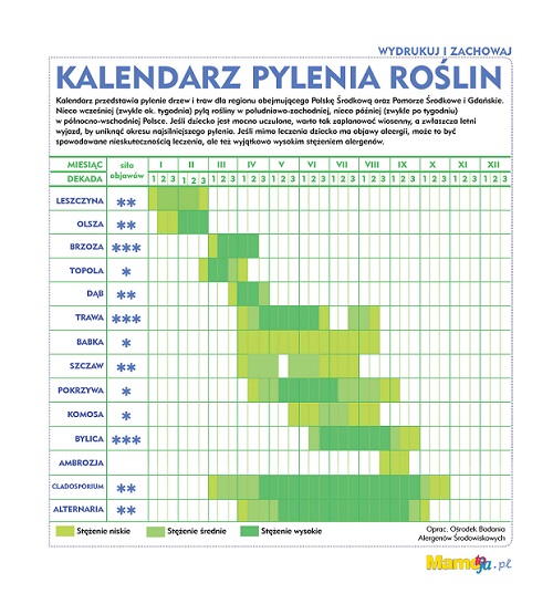kalendarzpyleniam-befe404