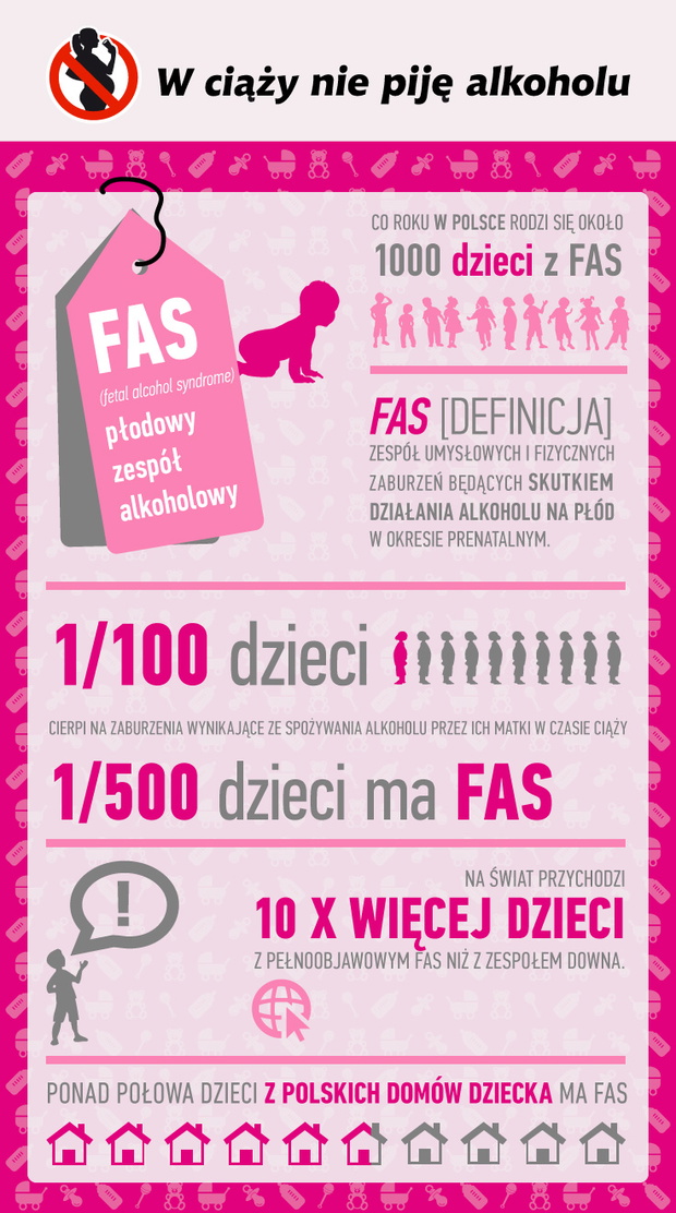 InfografikaFAS-d2901ed