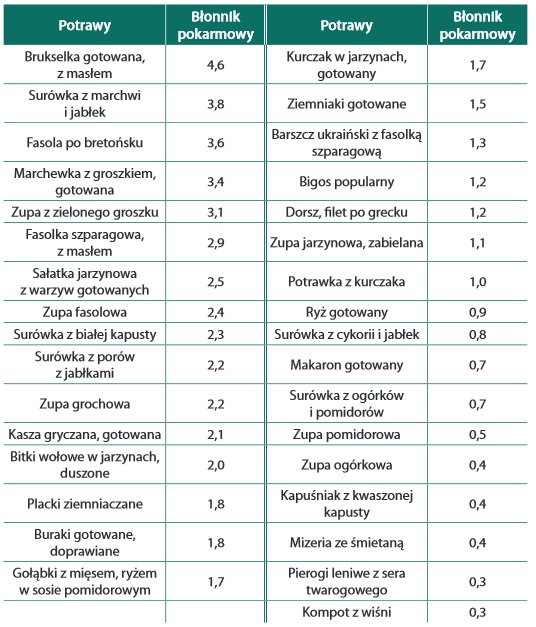 blonnik2-3bf8f62