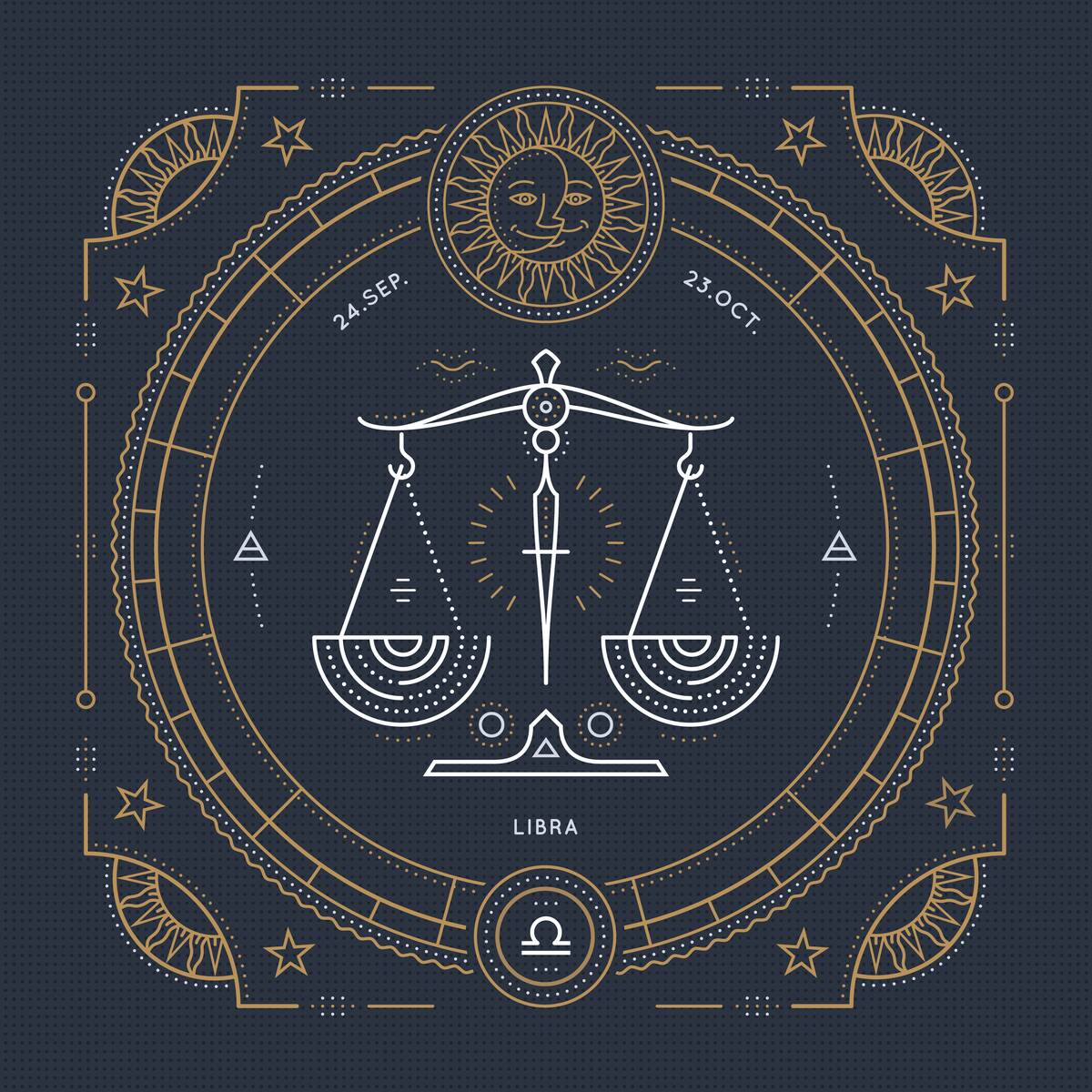 jaki znak zodiaku pasuje do Wagi