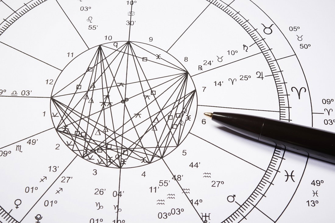 NASA zmiany znaków zodiaku