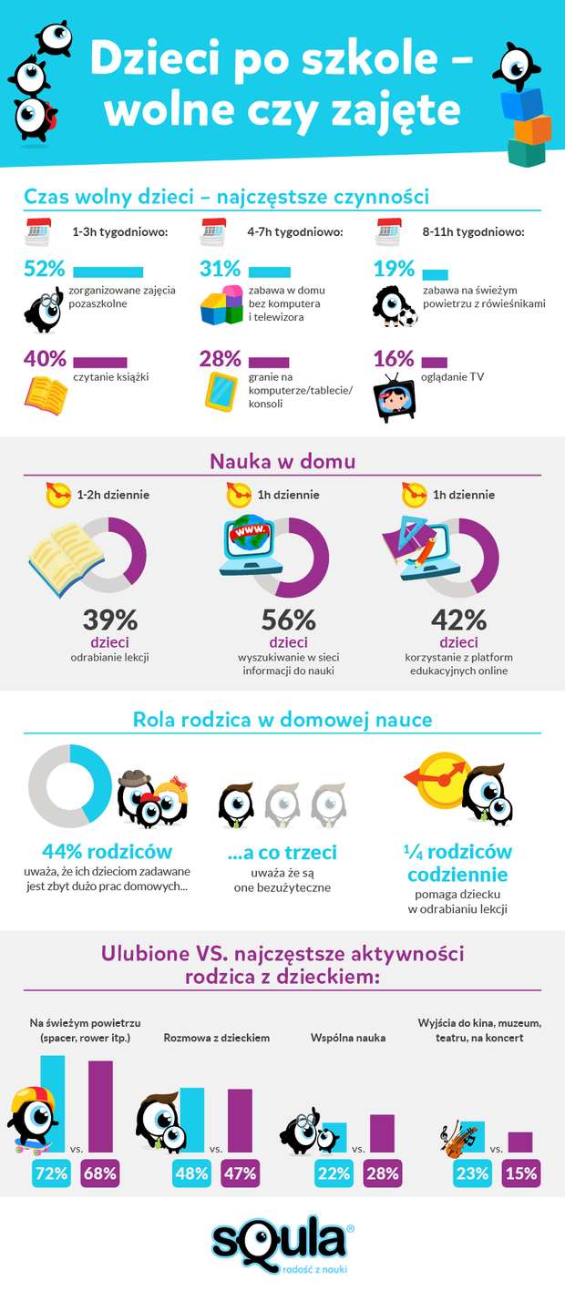 InfografikaDzieciposzkole-67af188