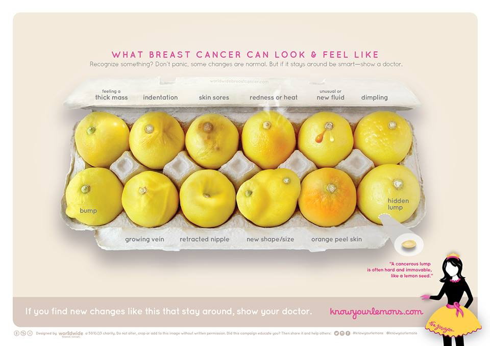 Zdjęcie kampanii Know Your Lemons informującej o raku piersi