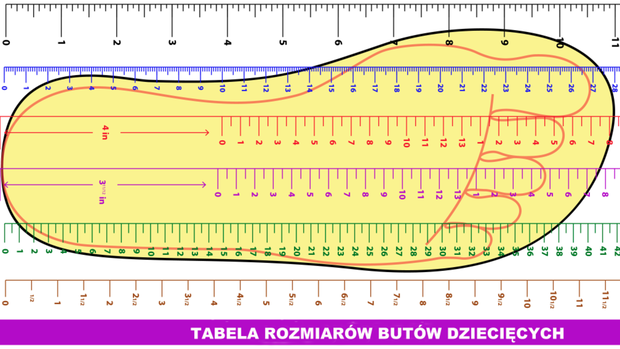 jak-dobrac-rozmiar-butow-dla-dziecka-tabela-128093-169-b896252