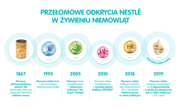 109405-6e8da29