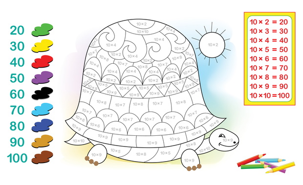 Worksheet with exercises for children with multiplication by ten. Need to solve examples and paint the turtle in relevant colors. Vector cartoon image.