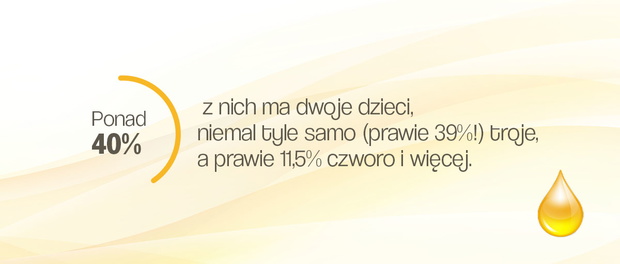 113634-11c47c0