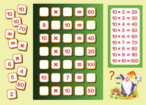 Multiplication table by 10 for kids. Find places for falling numbers and write them. Educational page for math book. Logic puzzle game. Printable worksheet for children textbook. Back to school.