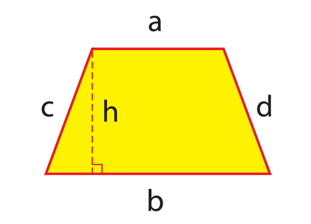Vector Education: Geometry Formulas Table (Mathematics)
