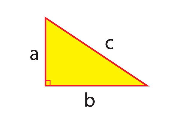 Vector Education: Geometry Formulas Table (Mathematics)