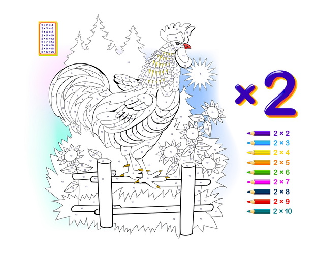 Multiplication table by 2 for kids. Math education. Coloring boo