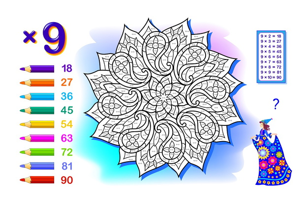Multiplication table by 9 for kids. Math education. Coloring boo