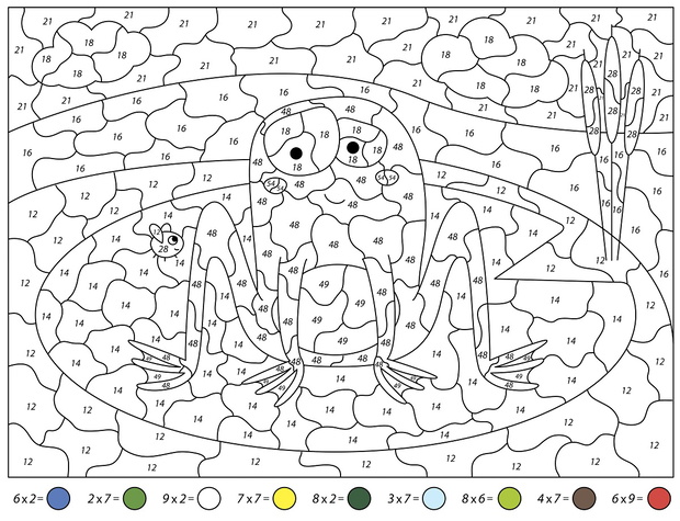 Cartoon frog and fly. Math activity worksheet. Multiplication ta