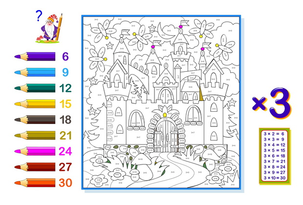 Multiplication table by 3 for kids. Math education. Coloring boo