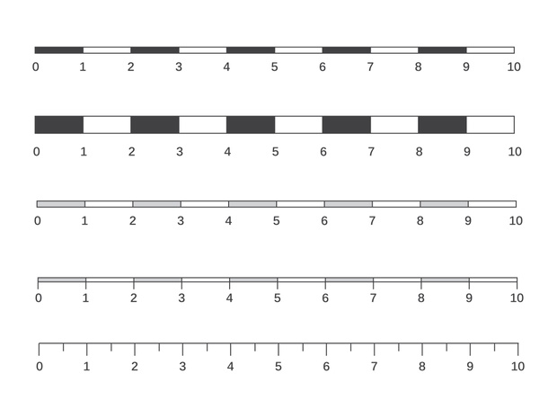 Vector map scales graphics for measuring distances