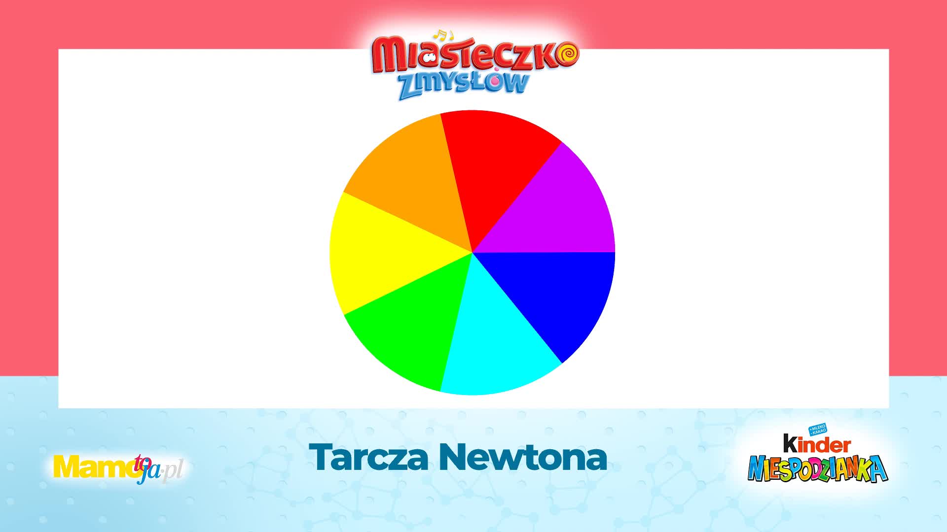 Tarcza Newtona [ILUZJA]