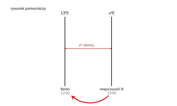 imgrIOiXo-540a0ee