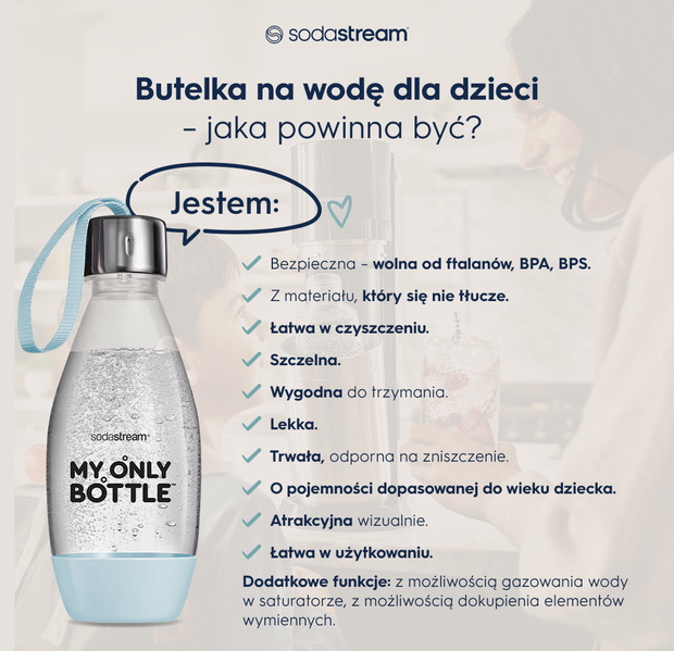 Butelka na wodę dla dzieci – jaka powinna być? - infografika.