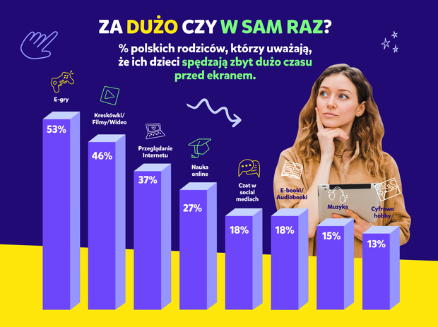 6. Is it too much or just right_ _PL