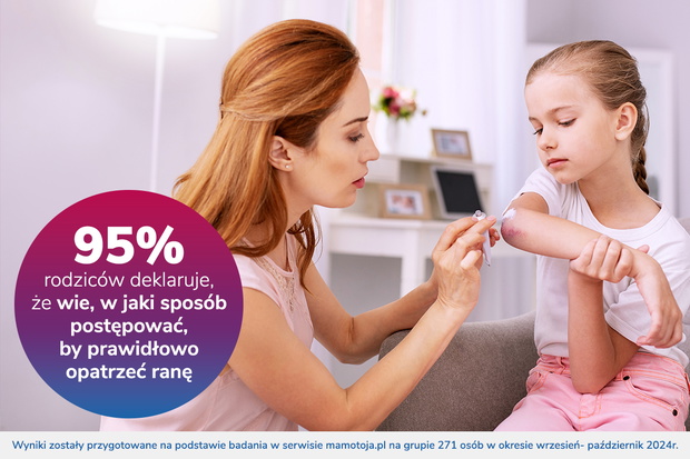 oscenisept-infografika-1