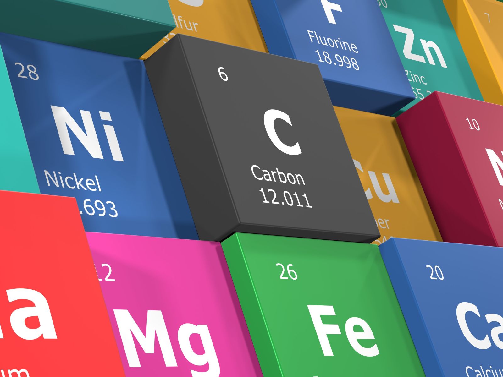 Pierwiastki chemiczne
