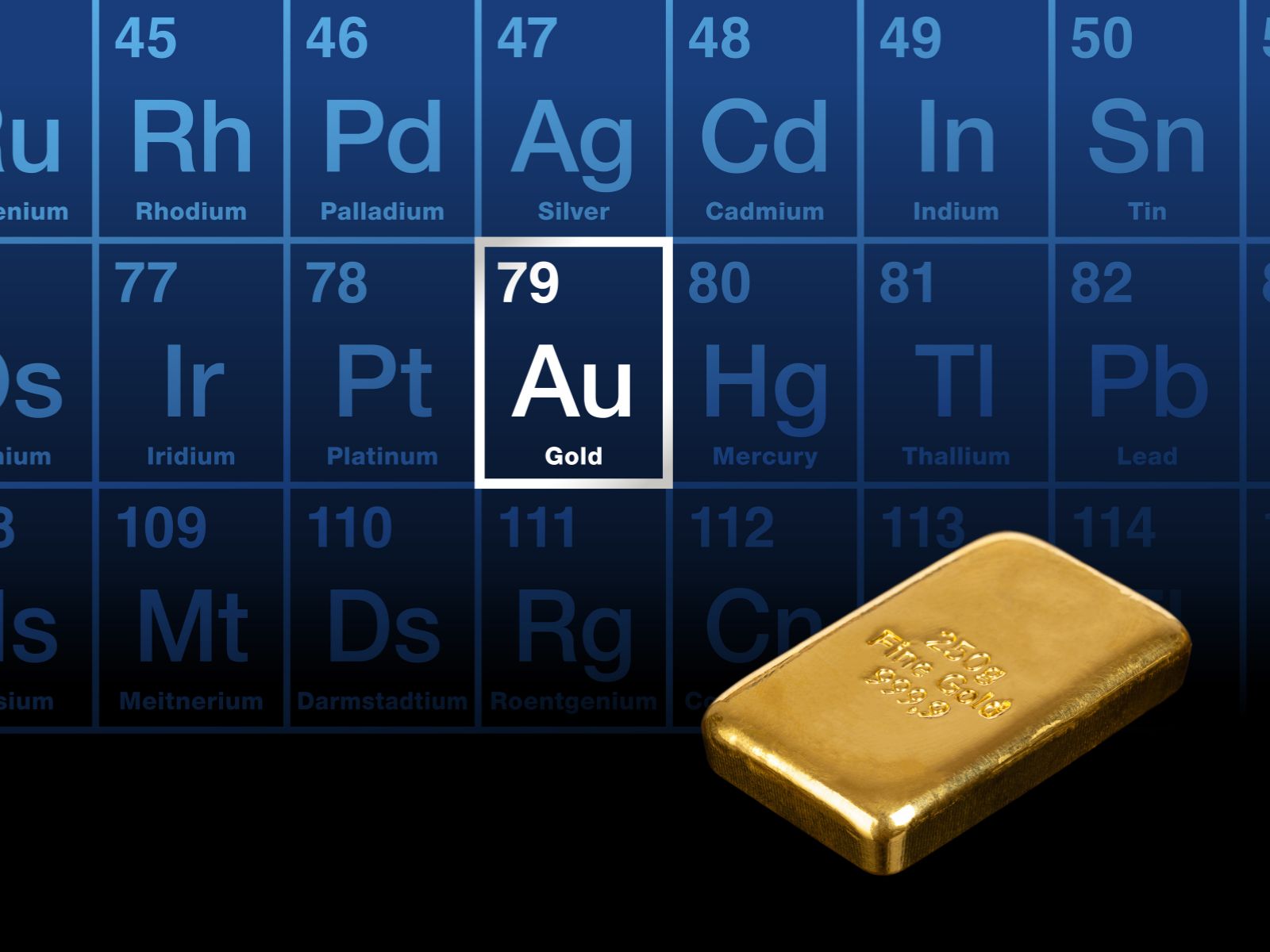 Pierwiastek chemiczny