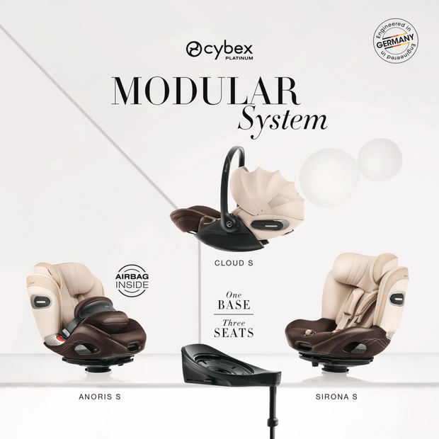 CYBEX Modular System