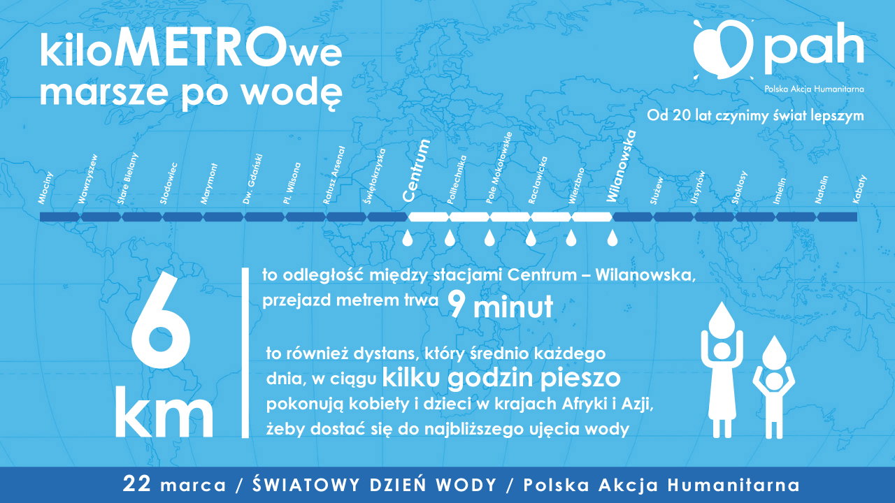 Światowy Dzień Wody