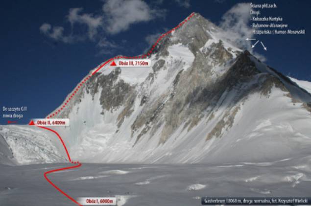 karakorum