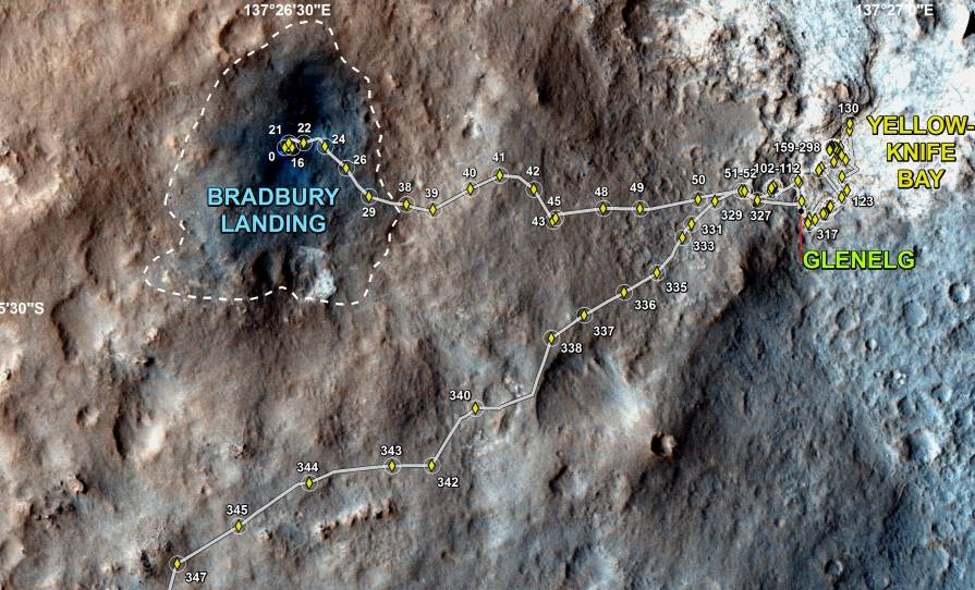 Mars