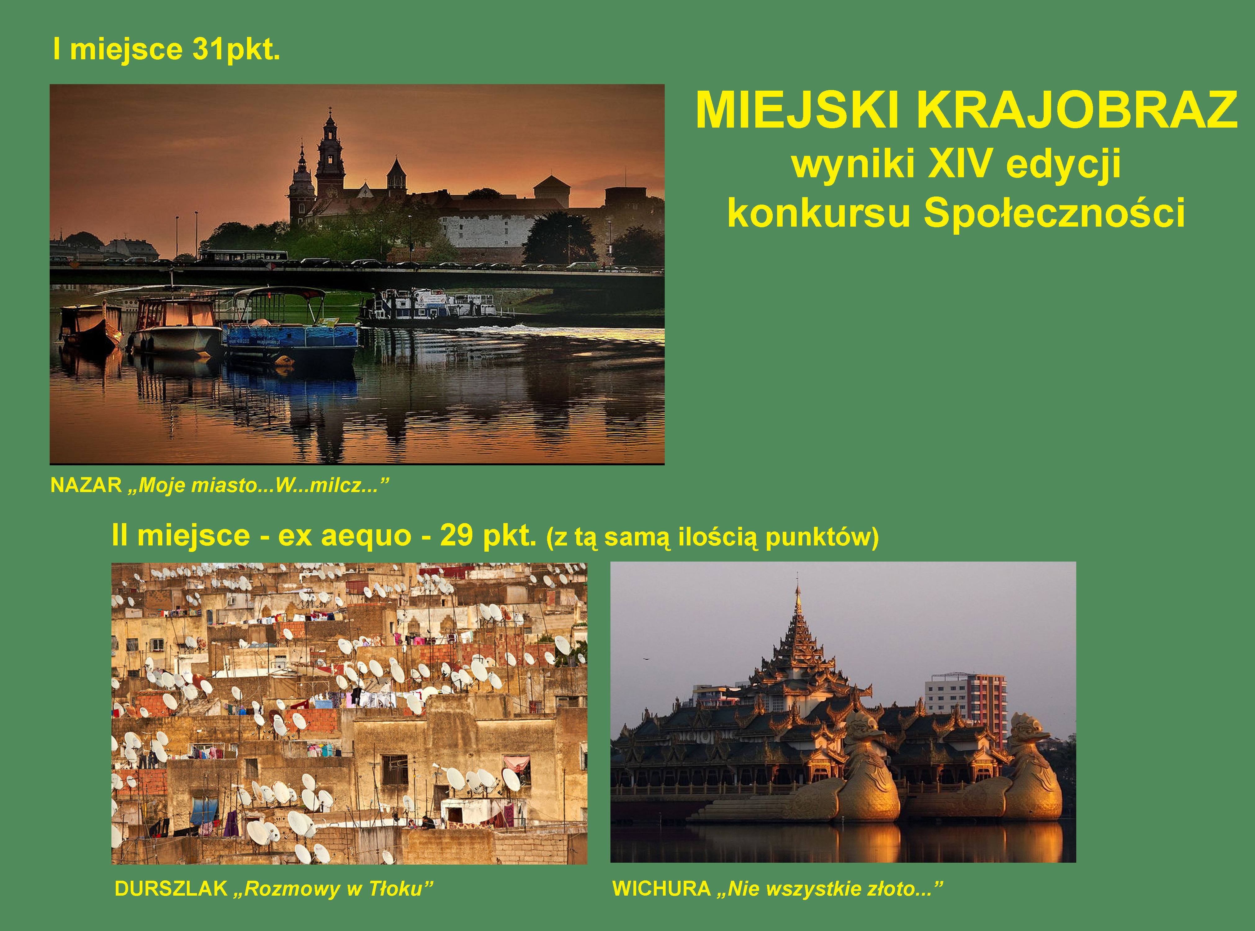 Wyniki_XIV_edycji_v2