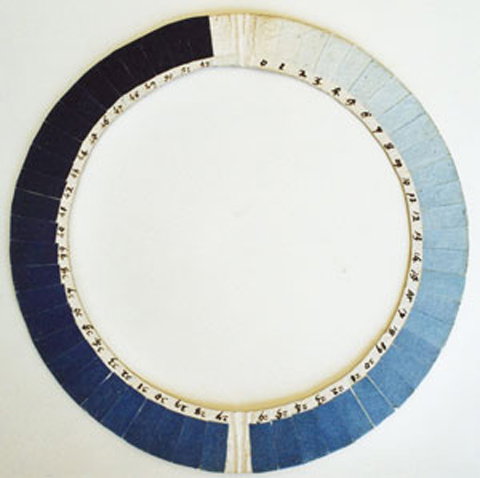Cyanometer