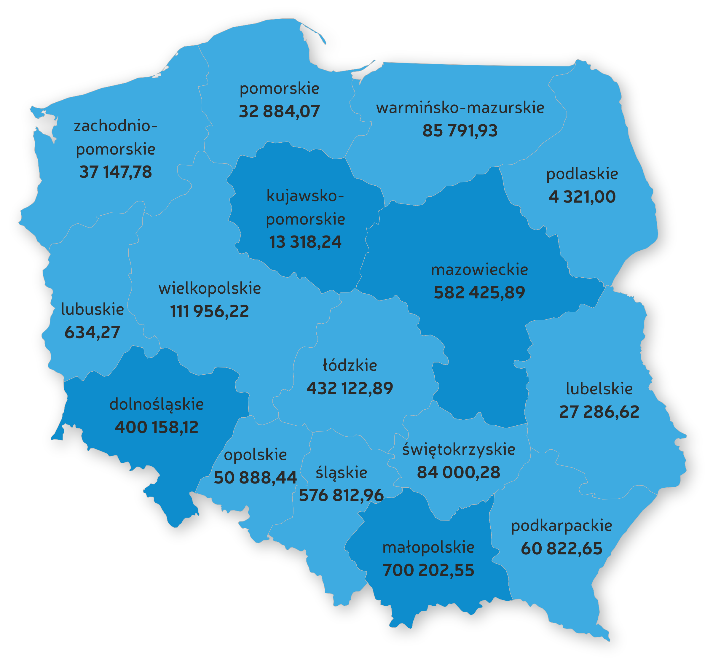 Sprawdź zadłużenie biura podróży